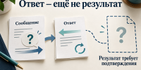 Отзывы о Московском фонде реновации: три случая общения и ответы организации