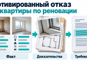 Мотивированный отказ от квартиры по реновации: как написать заявление и подать его