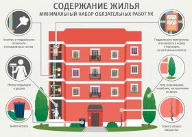 Замечания к Проекту отмены нормативных актов по обслуживанию многоквартирных  домов